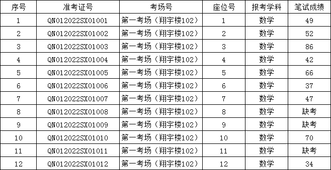 數學.jpg