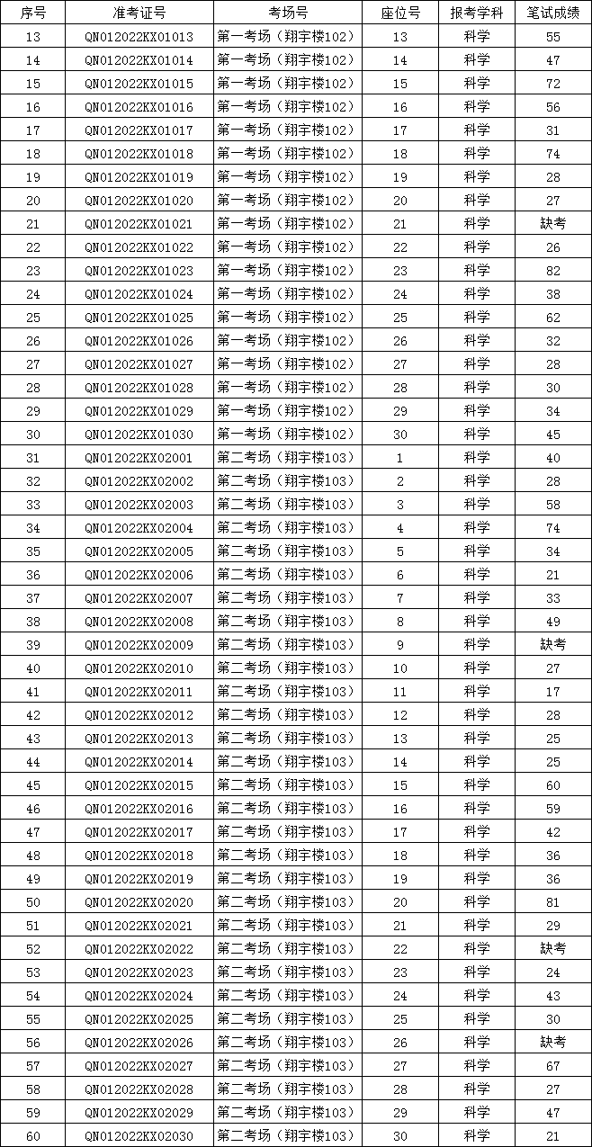 科學.jpg